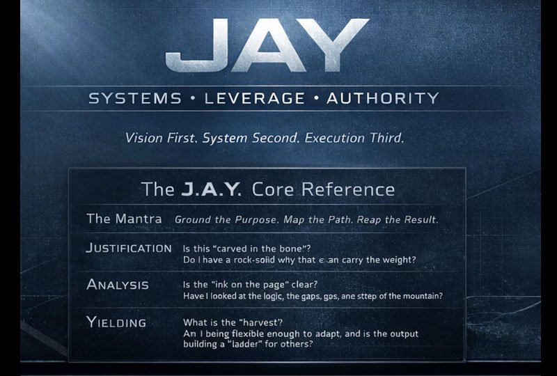 JAY Framework — Justification, Analysis, Yielding